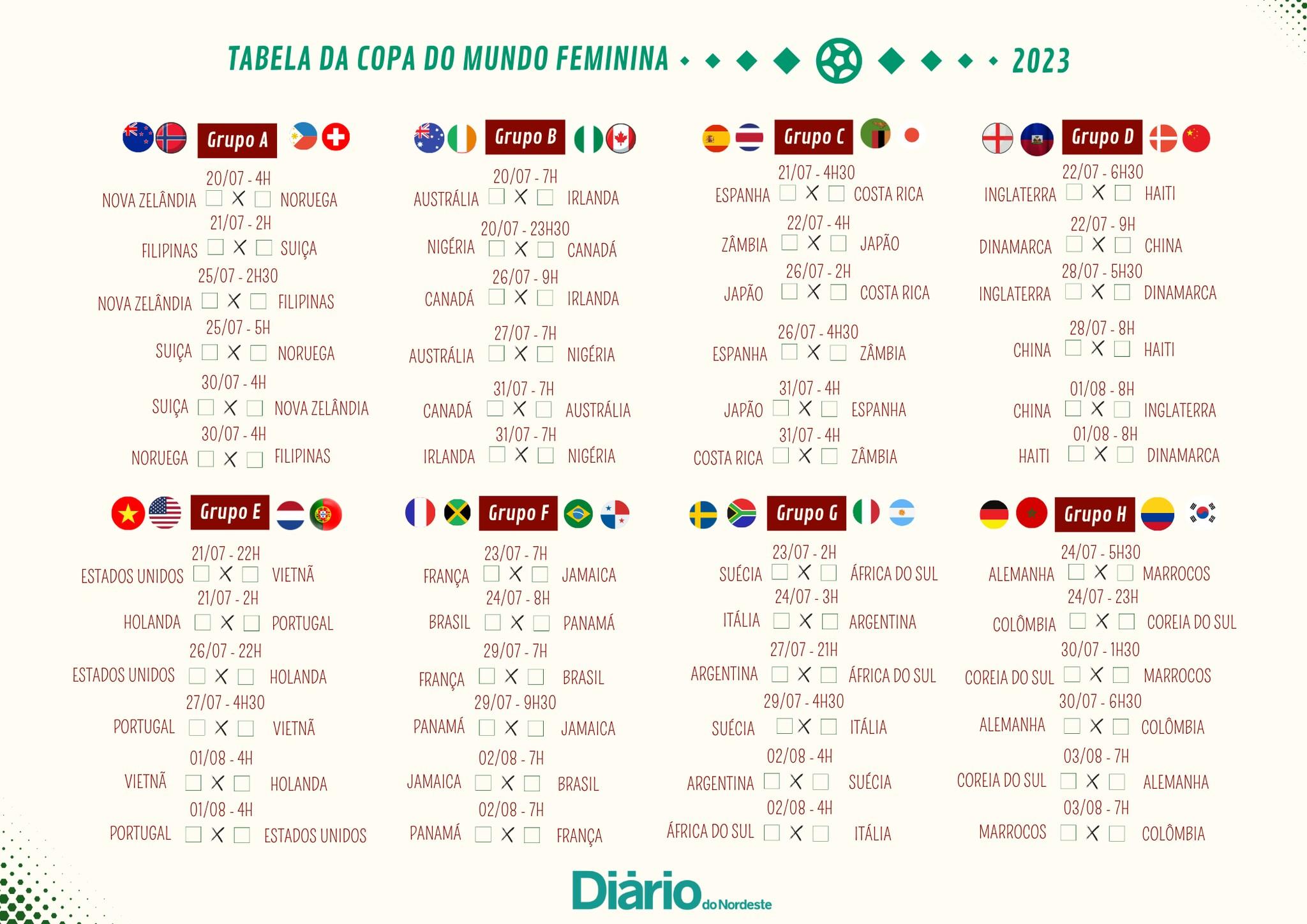 Tabela da Copa Feminina 2023: veja jogos, horários e baixe a tabela -  Jogada - Diário do Nordeste